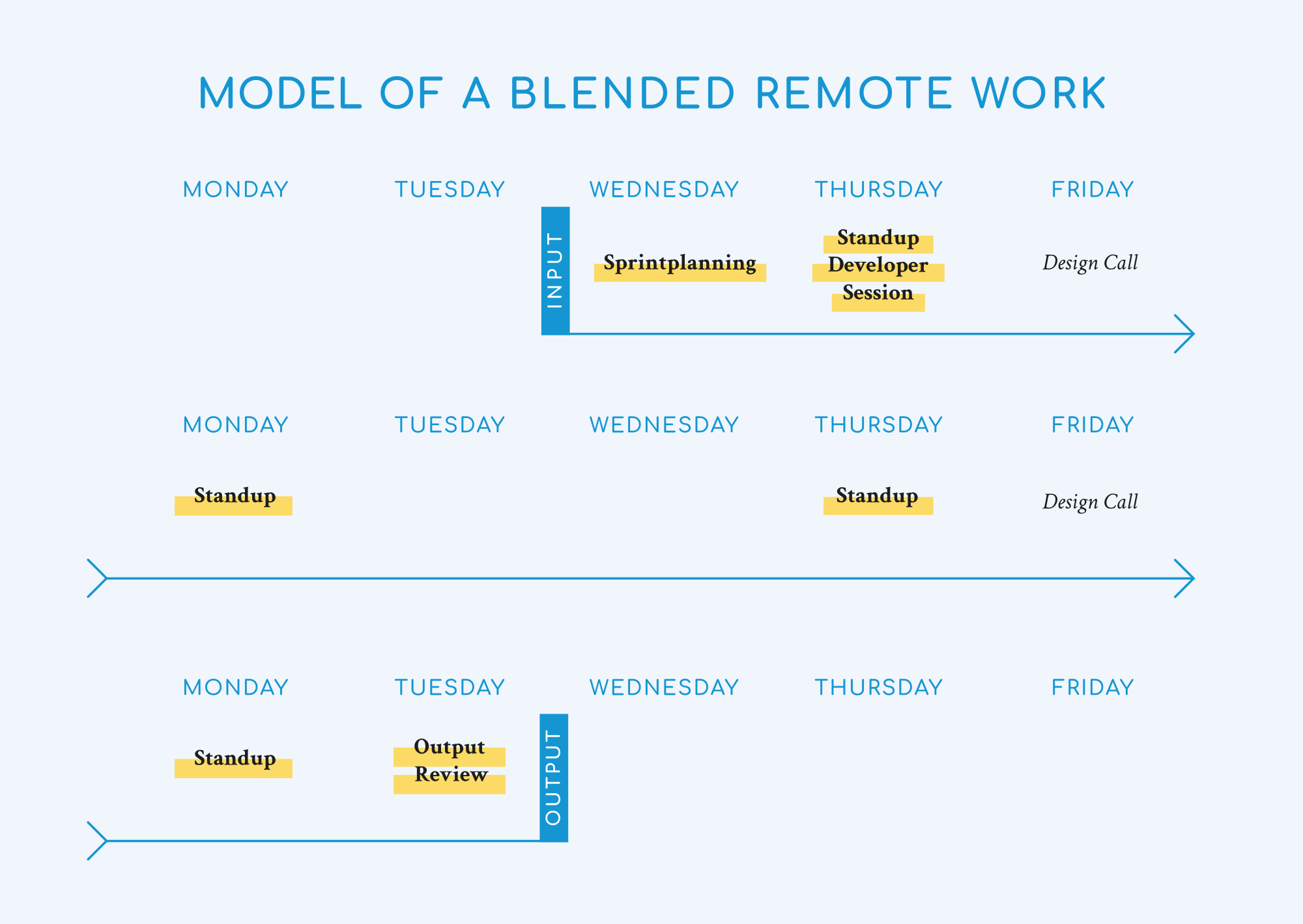 remote-model_neu.png