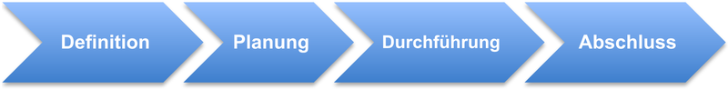 pw-pm-arrows-de.png