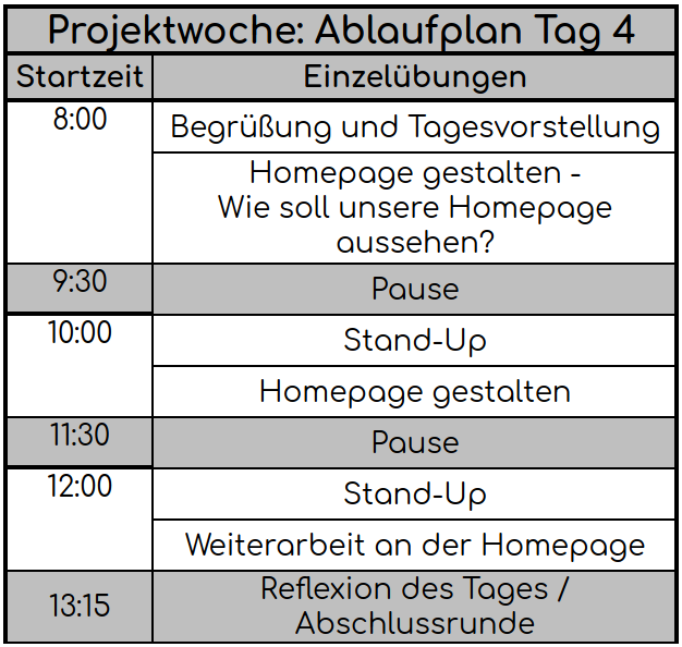 pw-table-d4-de.png